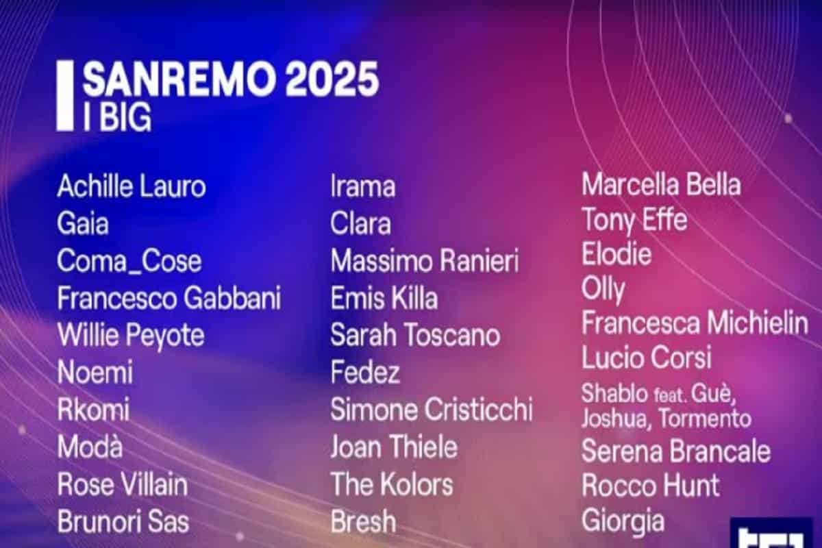 elenco cantanti sanremo 2025